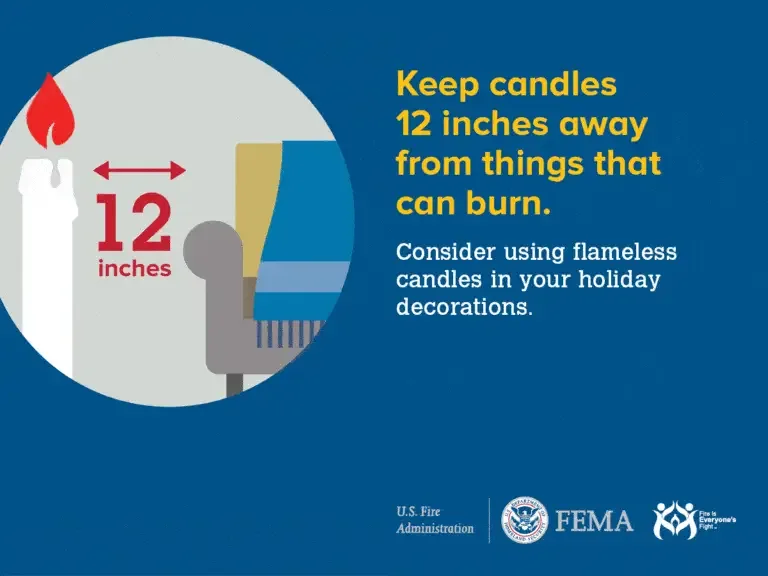 Fire safety reminder: maintain a minimum distance of 12 inches between candles and furniture to prevent fires, and consider using flameless candles in your holiday decorations for added safety.