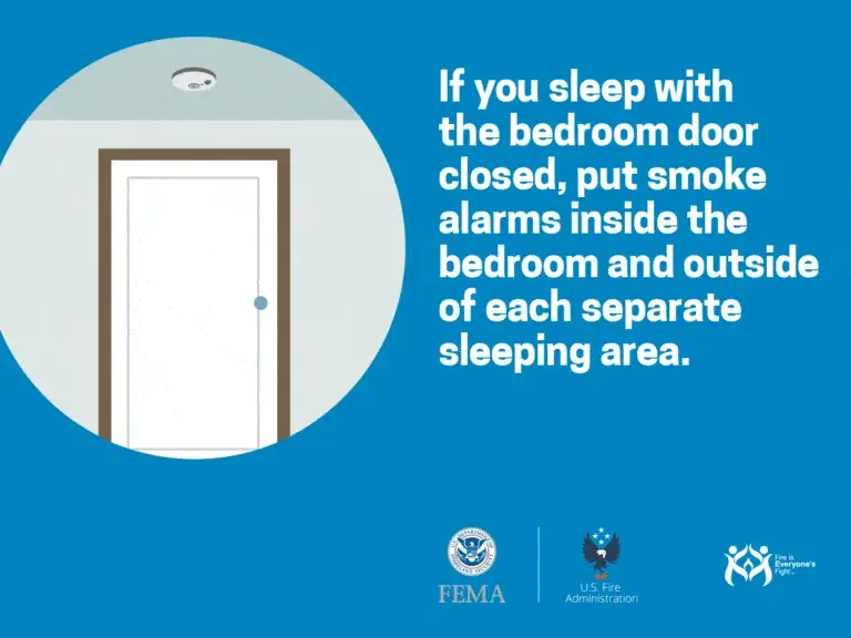 Ensure safety while sleeping: equip both inside and outside of every bedroom with smoke alarms for enhanced protection.