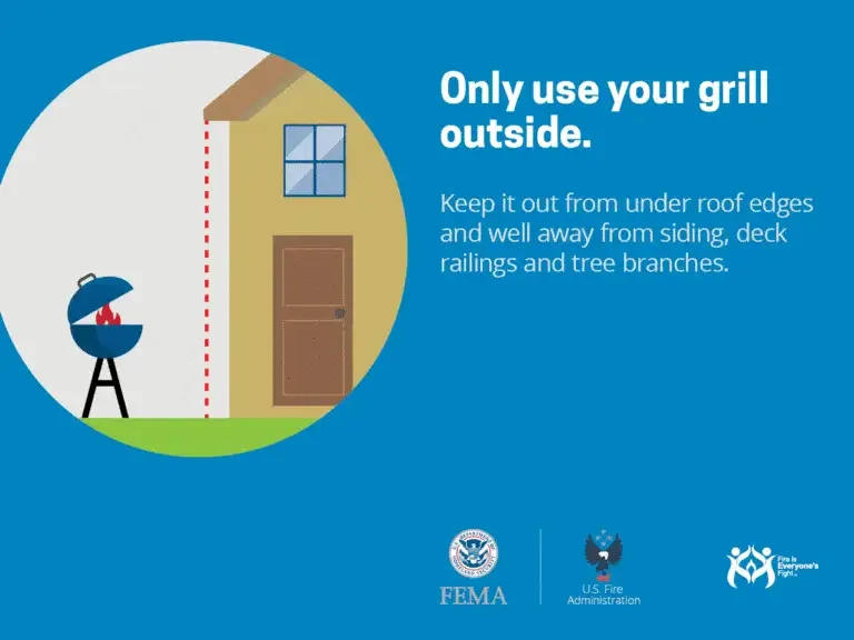 Grilling safety reminder: ensure your grill is positioned outside, away from the home, roof edges, deck railings, and tree branches for safe outdoor cooking.