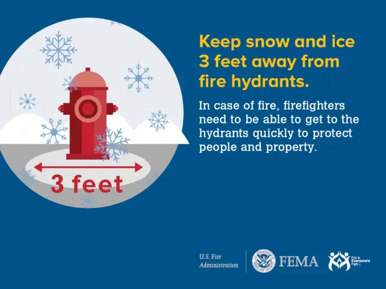 A public service announcement reminding people to keep a clearance of 3 feet around fire hydrants from snow and ice for easy access by firefighters in emergencies.