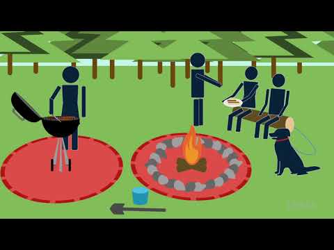 Cooking Fire Safety — Video 8
